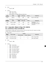 Предварительный просмотр 101 страницы Delta AH10EN-5A Series Operation Manual