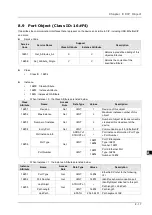 Предварительный просмотр 109 страницы Delta AH10EN-5A Series Operation Manual