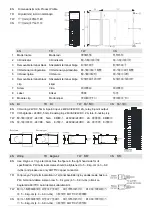 Предварительный просмотр 2 страницы Delta AH16AP11R-5A Instruction Sheet