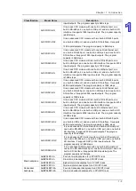 Preview for 18 page of Delta AH500 series Hardware Operation Manual