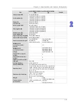 Preview for 38 page of Delta AH500 series Hardware Operation Manual