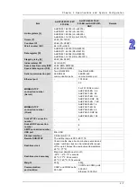 Preview for 40 page of Delta AH500 series Hardware Operation Manual