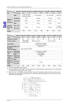 Preview for 63 page of Delta AH500 series Hardware Operation Manual