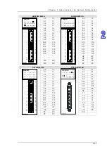 Preview for 80 page of Delta AH500 series Hardware Operation Manual