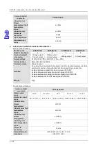 Preview for 87 page of Delta AH500 series Hardware Operation Manual