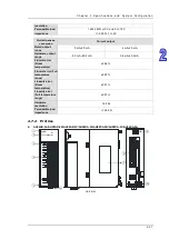 Preview for 90 page of Delta AH500 series Hardware Operation Manual