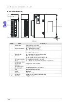 Preview for 91 page of Delta AH500 series Hardware Operation Manual