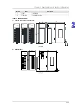 Preview for 98 page of Delta AH500 series Hardware Operation Manual