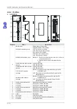 Preview for 103 page of Delta AH500 series Hardware Operation Manual