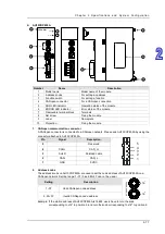 Preview for 110 page of Delta AH500 series Hardware Operation Manual