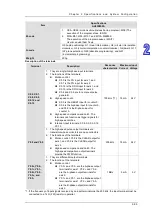 Preview for 118 page of Delta AH500 series Hardware Operation Manual