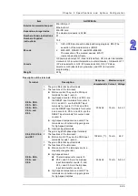 Preview for 122 page of Delta AH500 series Hardware Operation Manual