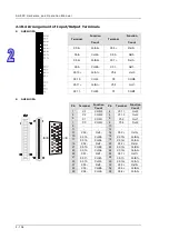 Preview for 137 page of Delta AH500 series Hardware Operation Manual