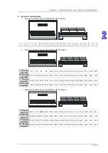 Preview for 140 page of Delta AH500 series Hardware Operation Manual