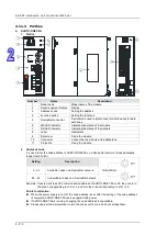 Preview for 143 page of Delta AH500 series Hardware Operation Manual