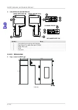 Preview for 151 page of Delta AH500 series Hardware Operation Manual