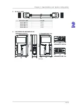 Preview for 152 page of Delta AH500 series Hardware Operation Manual