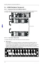 Preview for 171 page of Delta AH500 series Hardware Operation Manual