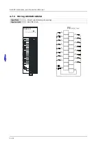 Preview for 201 page of Delta AH500 series Hardware Operation Manual