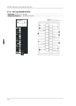 Preview for 203 page of Delta AH500 series Hardware Operation Manual