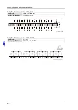 Preview for 215 page of Delta AH500 series Hardware Operation Manual