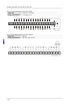 Preview for 223 page of Delta AH500 series Hardware Operation Manual