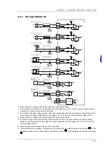 Preview for 240 page of Delta AH500 series Hardware Operation Manual