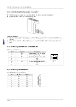 Preview for 245 page of Delta AH500 series Hardware Operation Manual