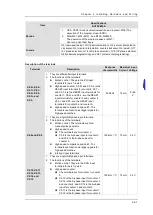 Preview for 258 page of Delta AH500 series Hardware Operation Manual