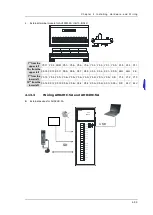 Preview for 266 page of Delta AH500 series Hardware Operation Manual