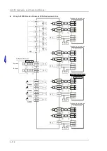 Preview for 279 page of Delta AH500 series Hardware Operation Manual