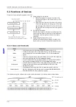 Preview for 291 page of Delta AH500 series Hardware Operation Manual