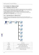 Preview for 349 page of Delta AH500 series Hardware Operation Manual