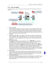 Preview for 406 page of Delta AH500 series Hardware Operation Manual