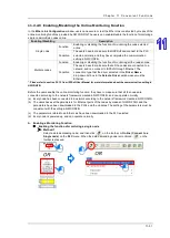 Preview for 500 page of Delta AH500 series Hardware Operation Manual