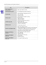 Preview for 537 page of Delta AH500 series Hardware Operation Manual