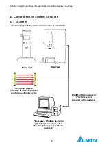 Предварительный просмотр 10 страницы Delta AM-ESP-S005 Series Installation And Maintenance Instructions Manual