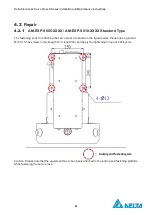 Предварительный просмотр 12 страницы Delta AM-ESP-S005 Series Installation And Maintenance Instructions Manual