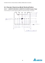 Предварительный просмотр 14 страницы Delta AM-ESP-S005 Series Installation And Maintenance Instructions Manual