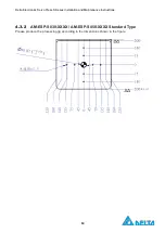 Предварительный просмотр 15 страницы Delta AM-ESP-S005 Series Installation And Maintenance Instructions Manual