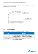 Предварительный просмотр 18 страницы Delta AM-ESP-S005 Series Installation And Maintenance Instructions Manual