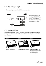 Preview for 11 page of Delta Amplon MX Series User Manual