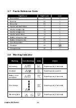 Preview for 32 page of Delta Amplon MX Series User Manual