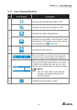 Предварительный просмотр 17 страницы Delta Amplon RT Series Manual