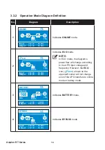 Предварительный просмотр 18 страницы Delta Amplon RT Series Manual