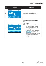 Предварительный просмотр 19 страницы Delta Amplon RT Series Manual