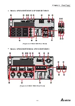 Предварительный просмотр 21 страницы Delta Amplon RT Series Manual