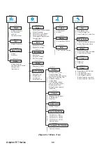 Предварительный просмотр 54 страницы Delta Amplon RT Series Manual