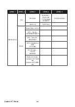 Предварительный просмотр 64 страницы Delta Amplon RT Series Manual