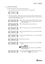 Preview for 17 page of Delta Amplon RT10K User Manual